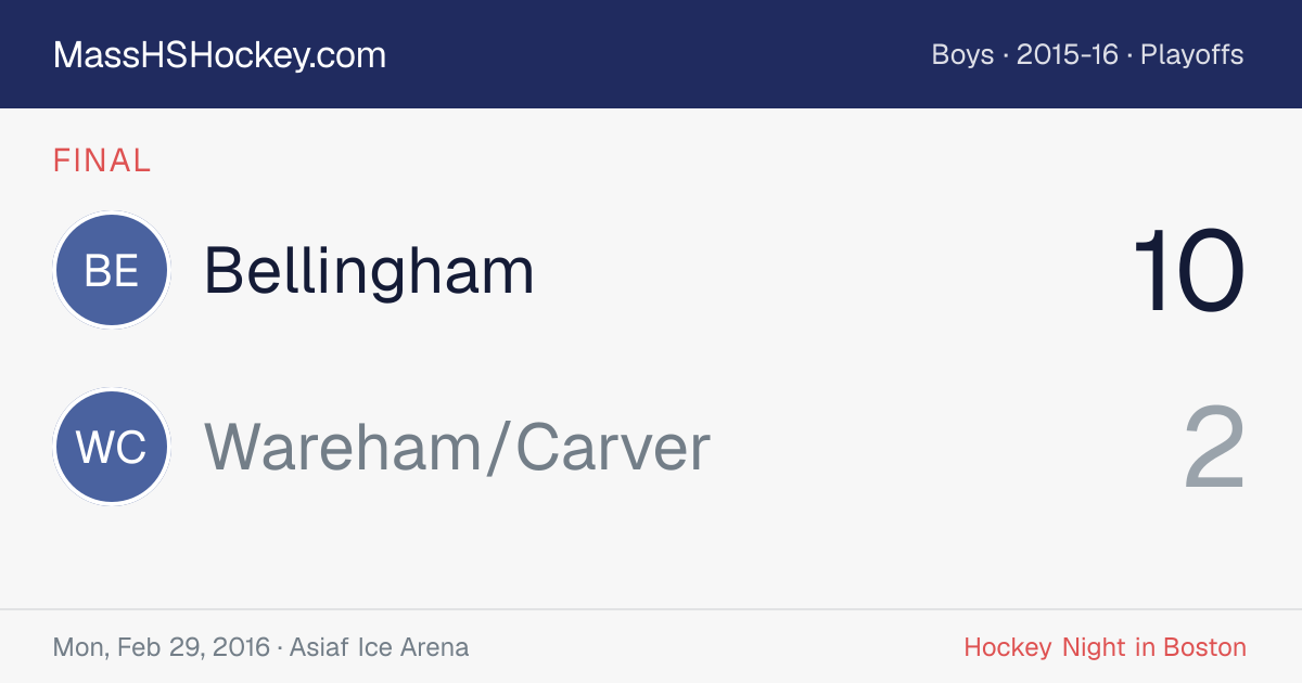 Bellingham at Wareham/Carver score card
