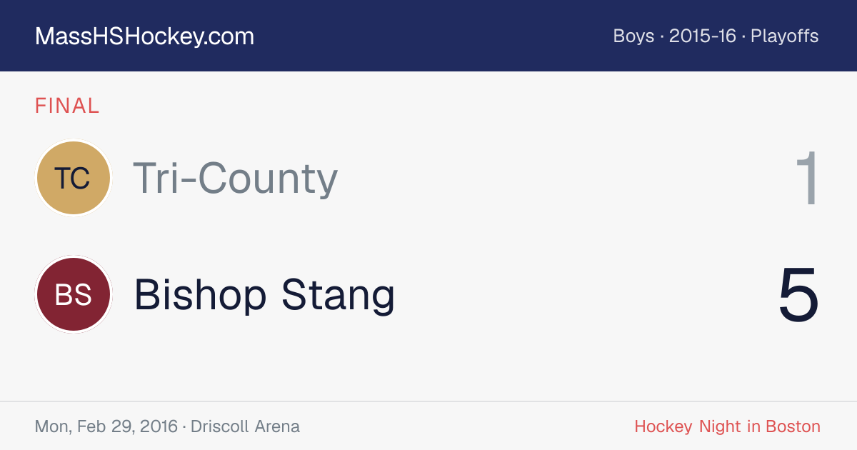 Tri-County at Bishop Stang score card
