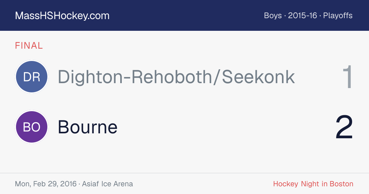 Dighton-Rehoboth/Seekonk at Bourne score card