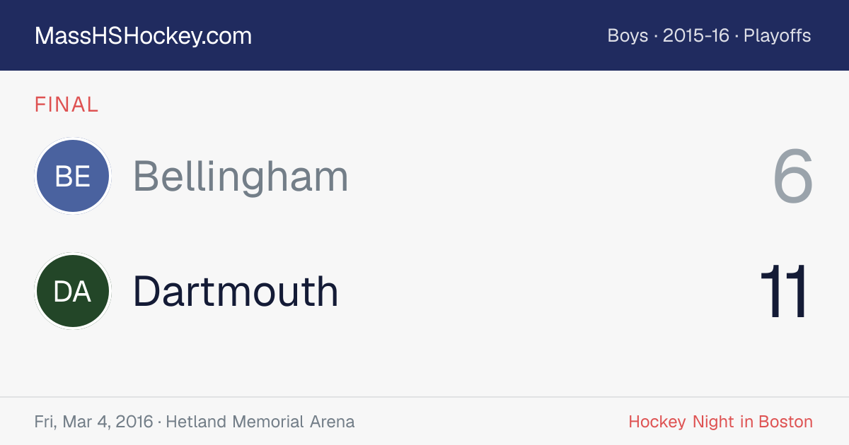 Bellingham at Dartmouth score card