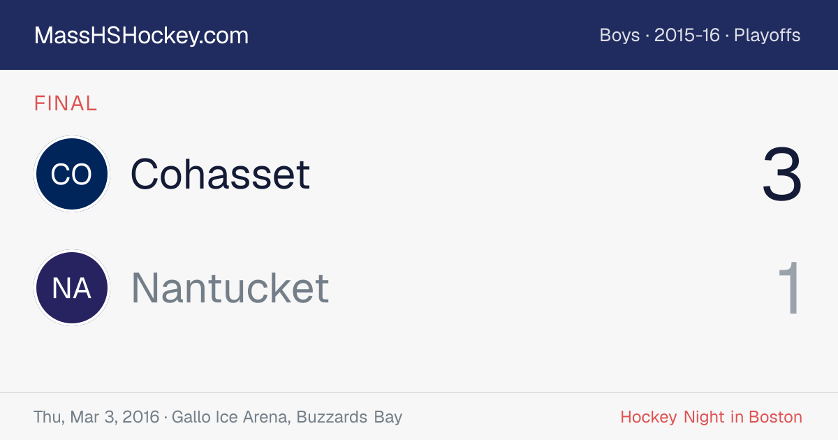 Cohasset at Nantucket score card