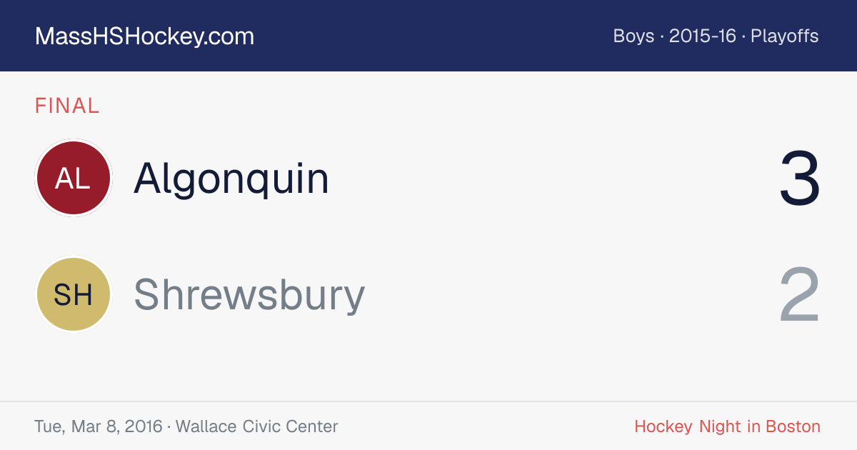 Algonquin at Shrewsbury score card