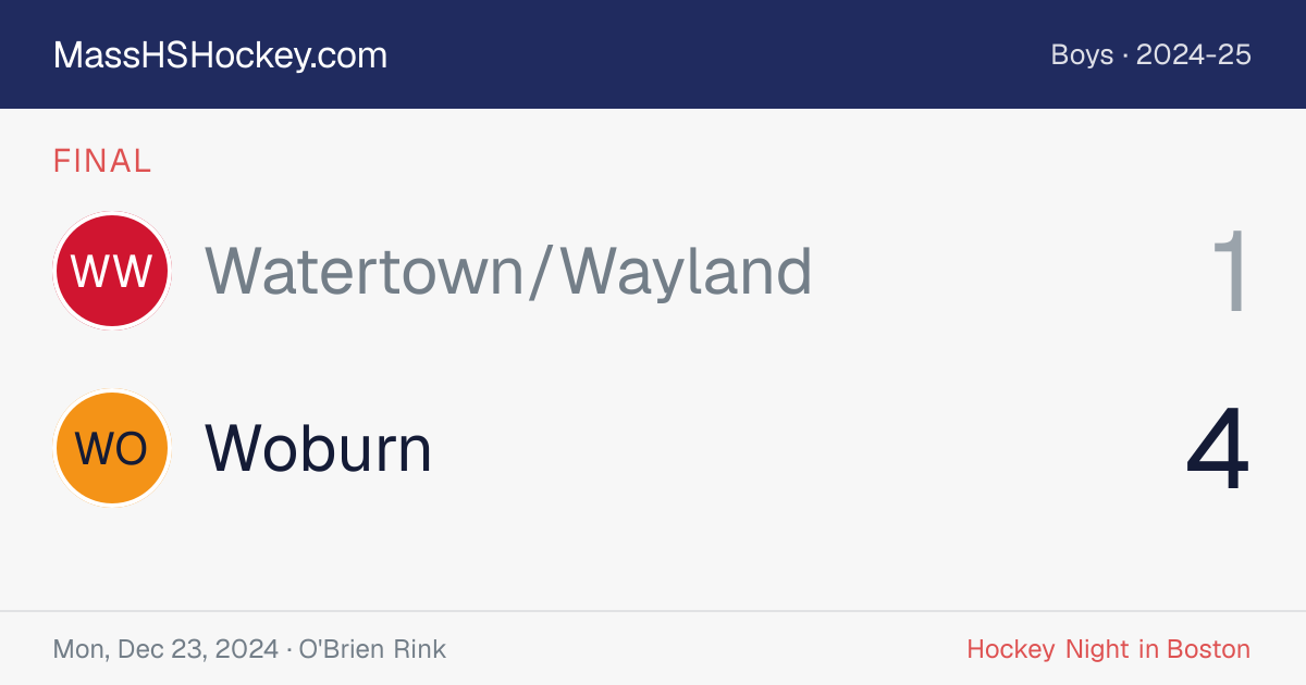 Watertown/Wayland at Woburn score card