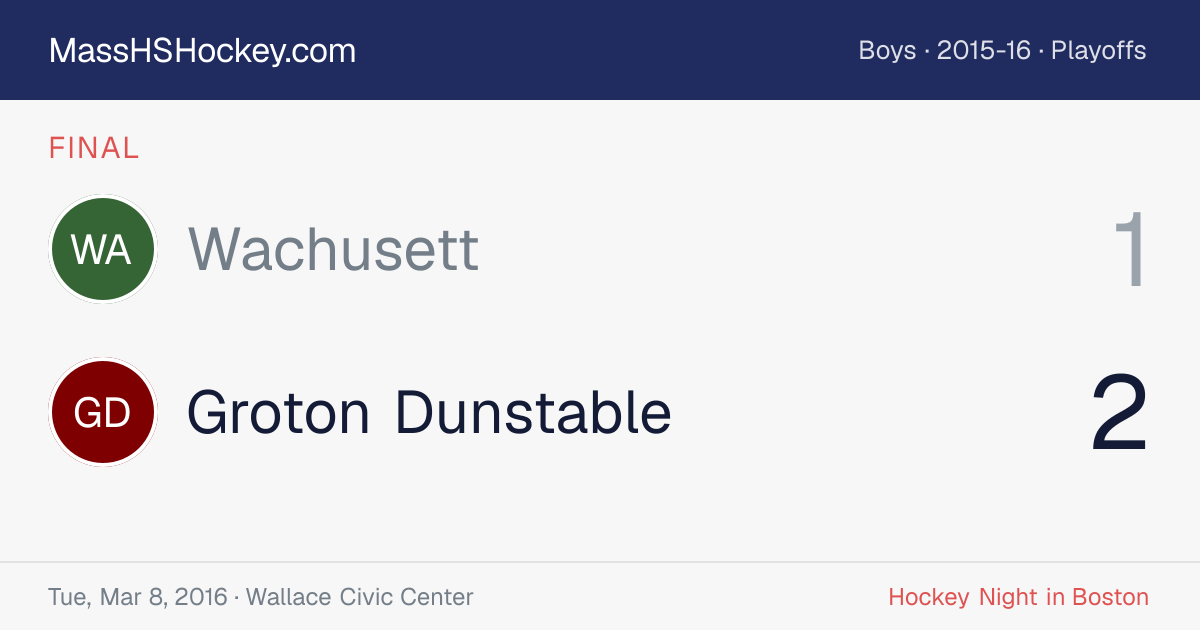 Wachusett at Groton Dunstable score card