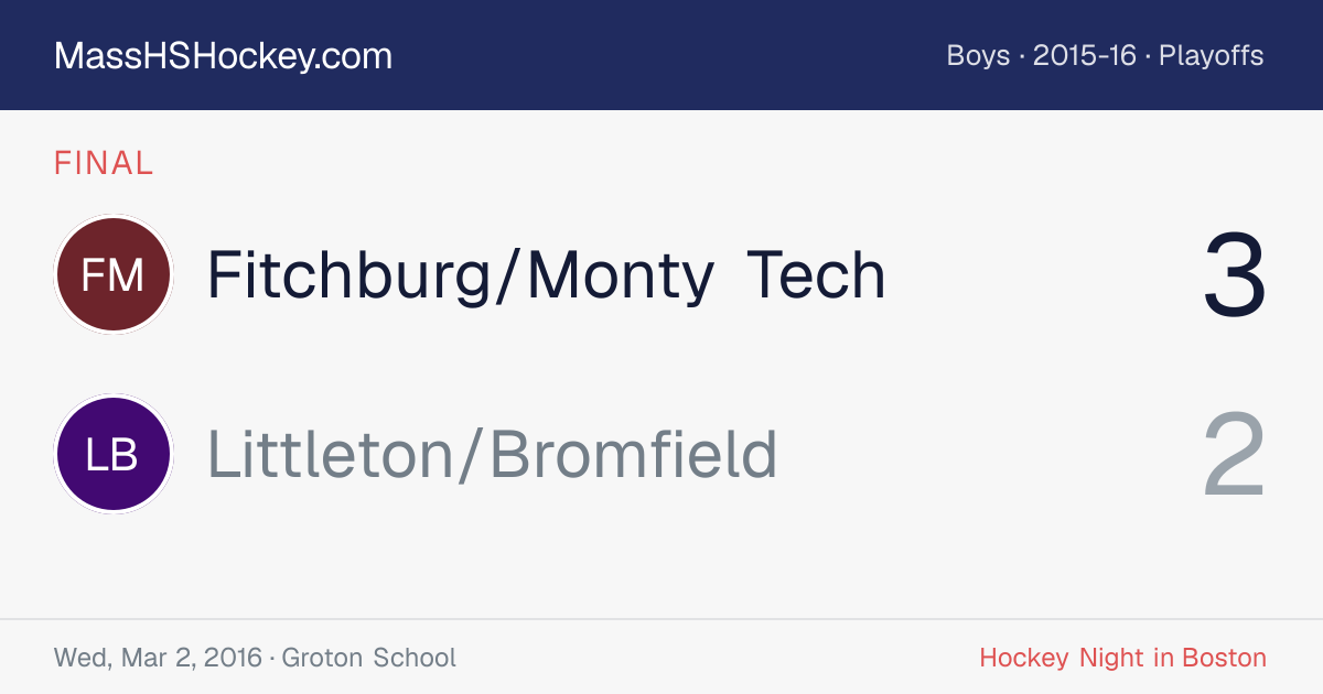 Fitchburg/Monty Tech at Littleton/Bromfield score card