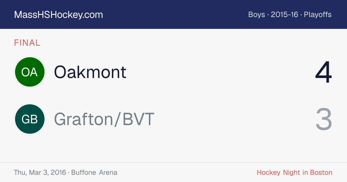 Oakmont at Grafton/BVT score card