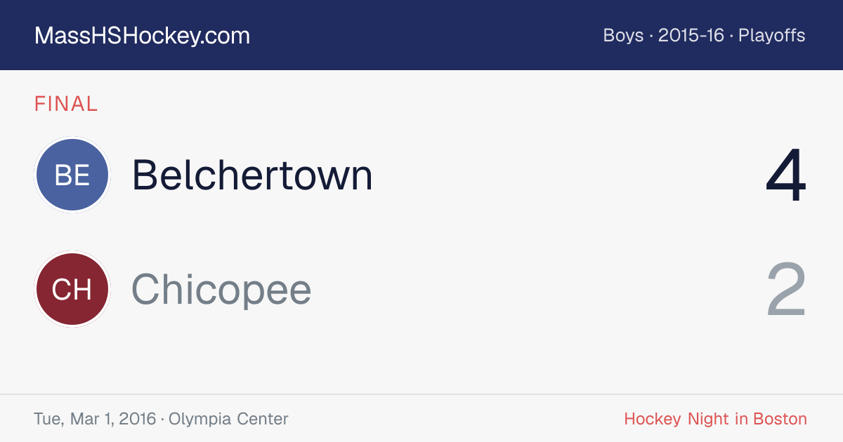 Belchertown at Chicopee score card