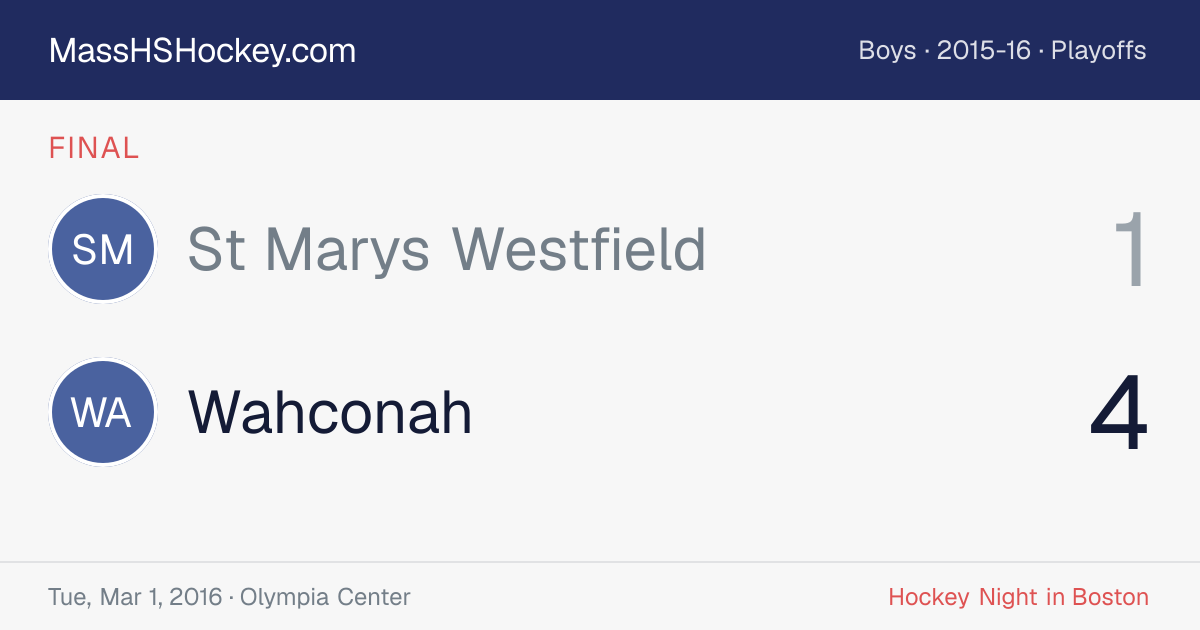 St Marys Westfield at Wahconah score card
