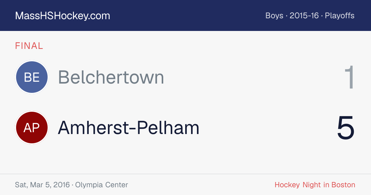 Belchertown at Amherst-Pelham score card