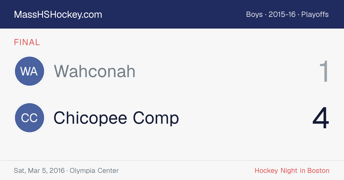 Wahconah at Chicopee Comp score card