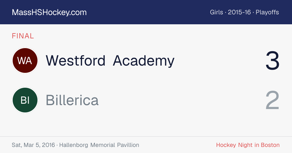 Westford Academy at Billerica score card