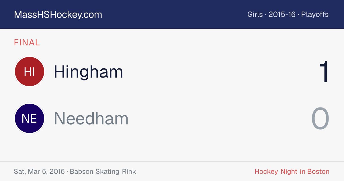 Hingham at Needham score card