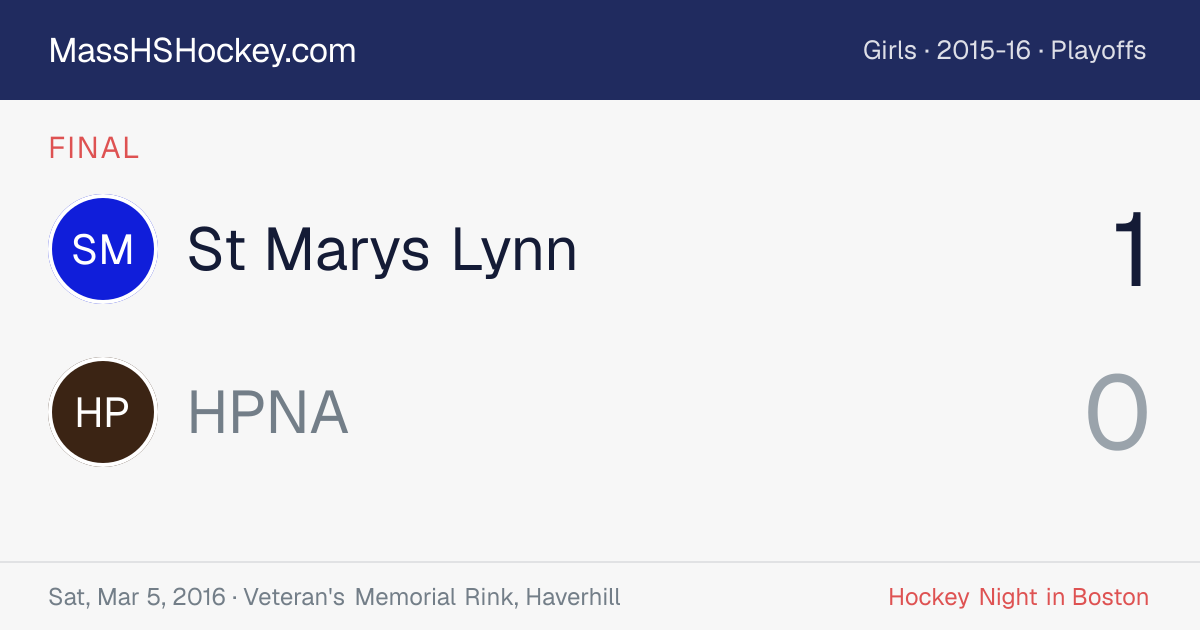 St Marys Lynn at HPNA score card