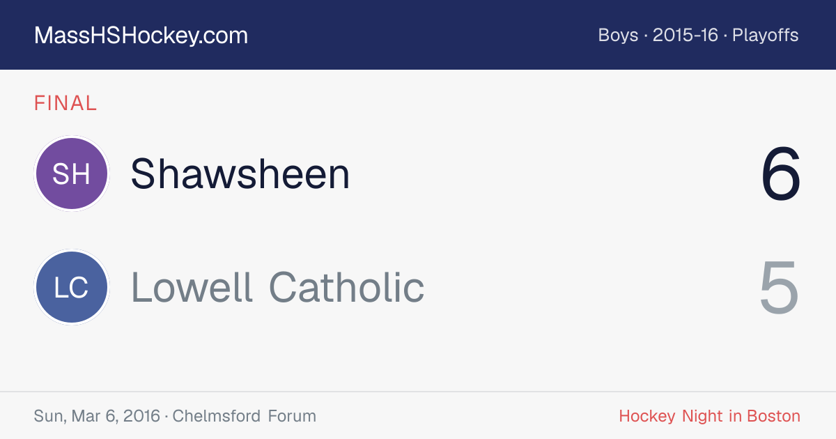 Shawsheen at Lowell Catholic score card