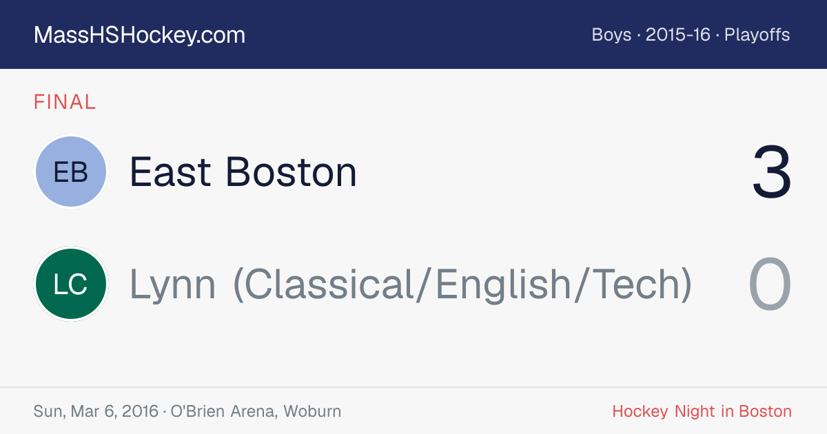 East Boston at Lynn (Classical/English/Tech) score card