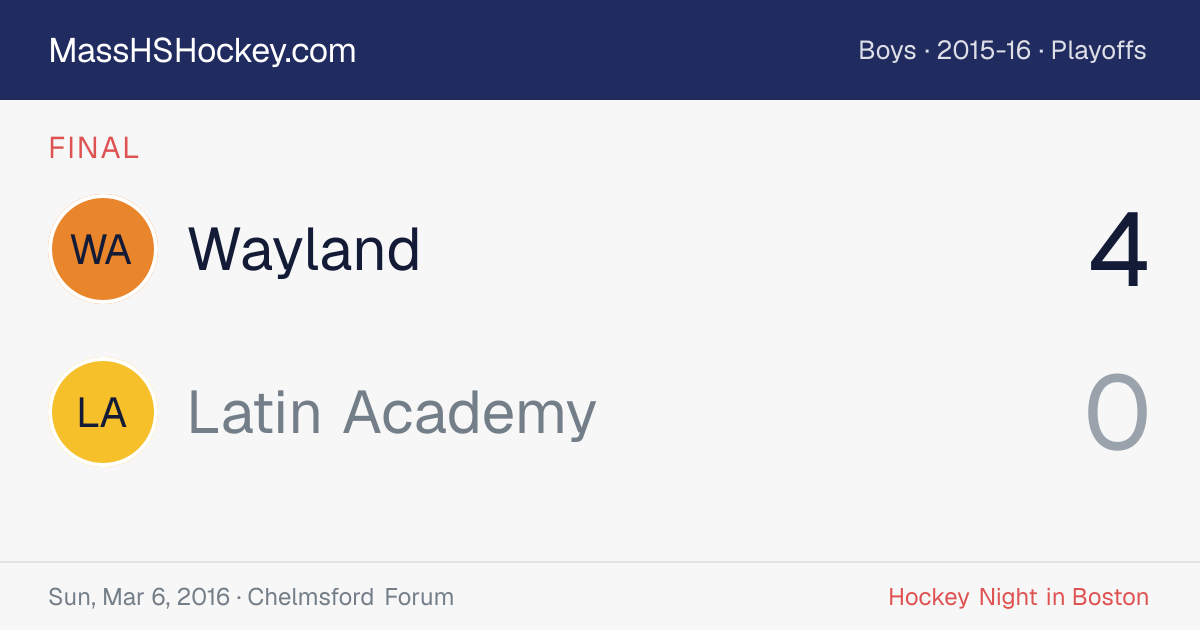 Wayland at Latin Academy score card