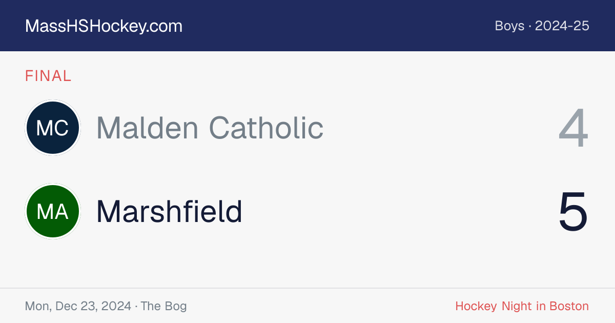 Malden Catholic at Marshfield score card