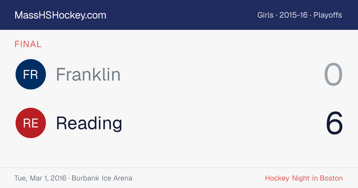 Franklin at Reading score card