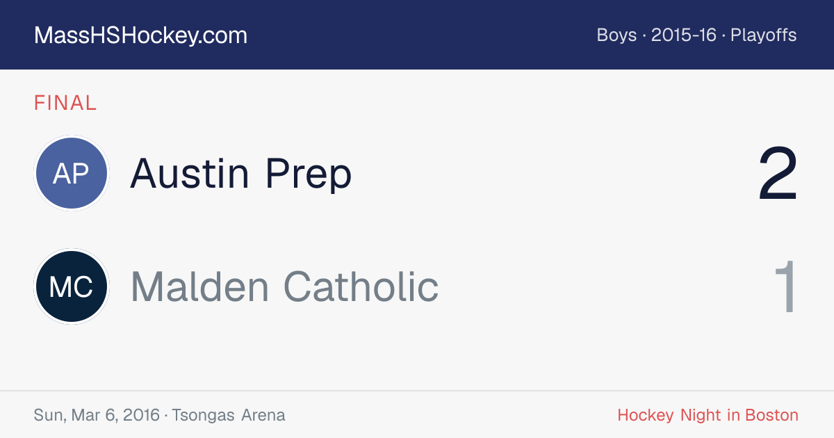 Austin Prep at Malden Catholic score card