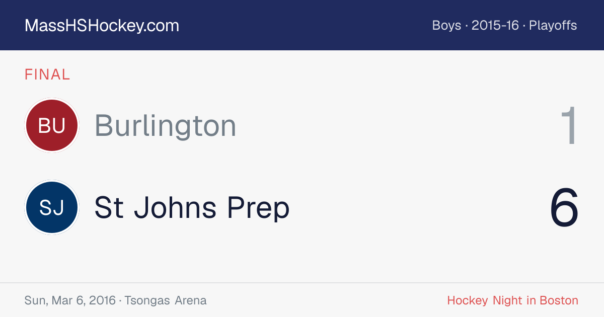 Burlington at St Johns Prep score card