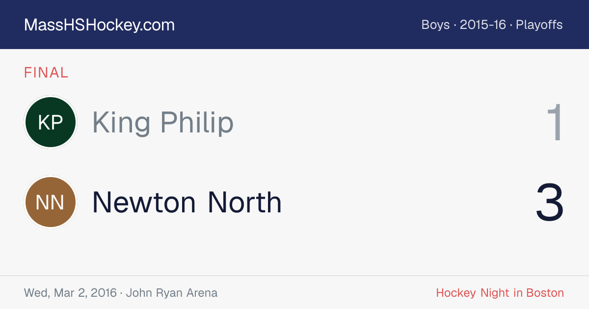 King Philip at Newton North score card