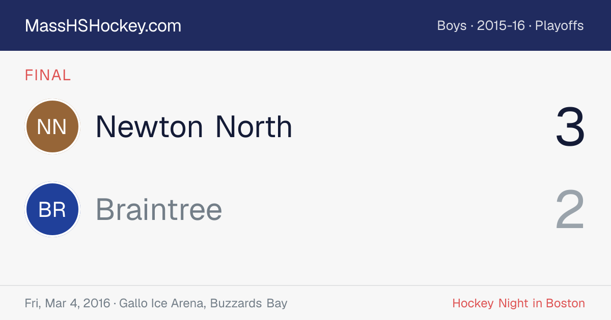 Newton North at Braintree score card