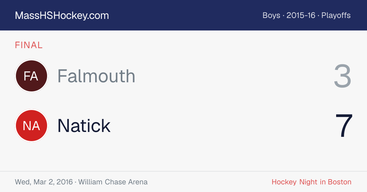 Falmouth at Natick score card