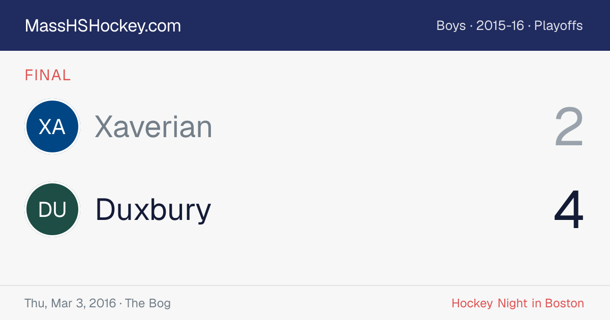 Xaverian at Duxbury score card