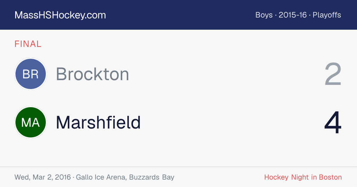 Brockton at Marshfield score card