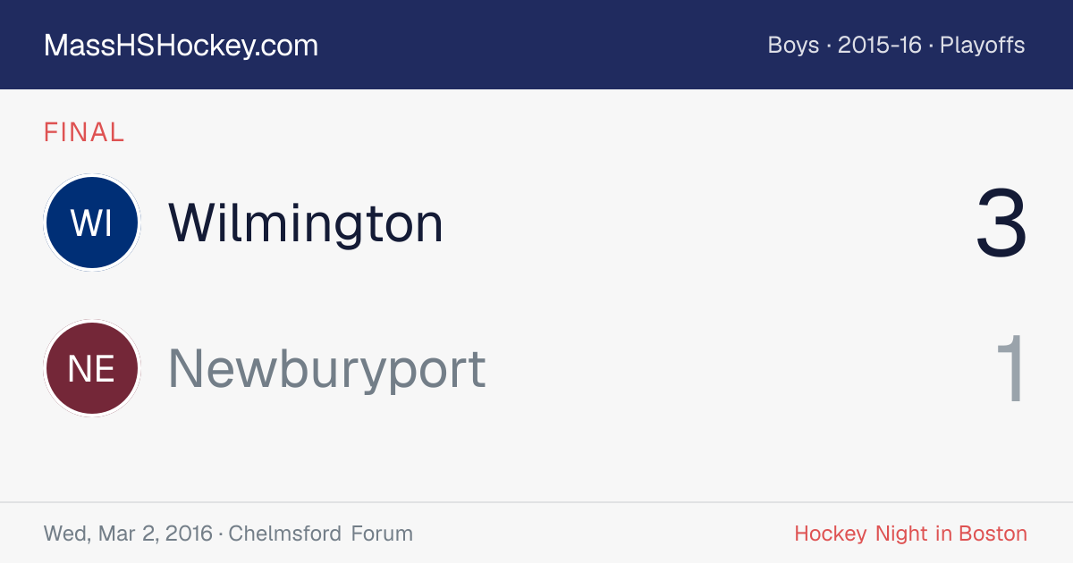 Wilmington at Newburyport score card