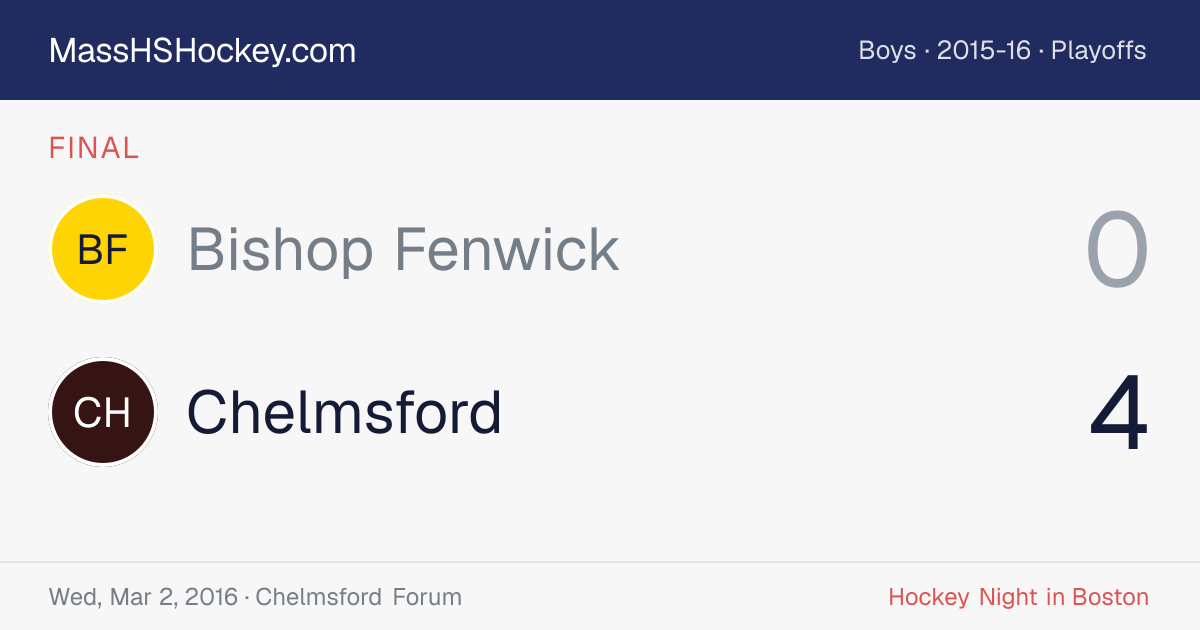 Bishop Fenwick at Chelmsford score card