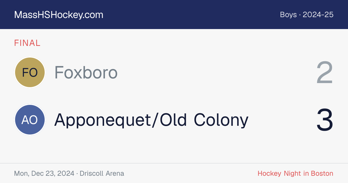 Foxboro at Apponequet/Old Colony score card