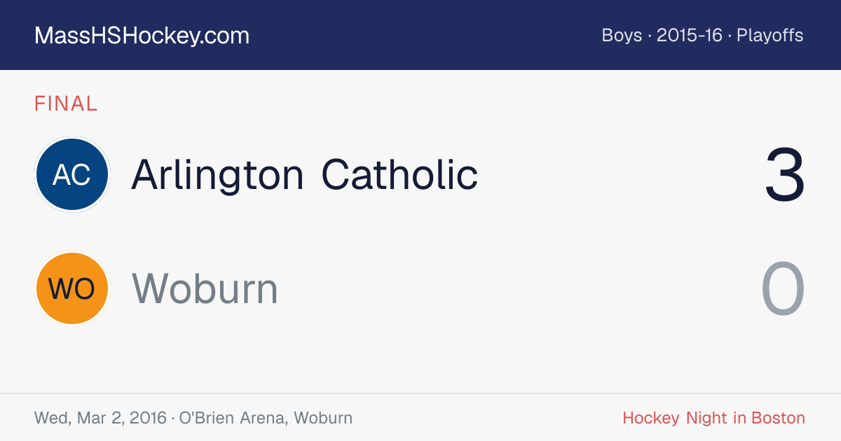Arlington Catholic at Woburn score card