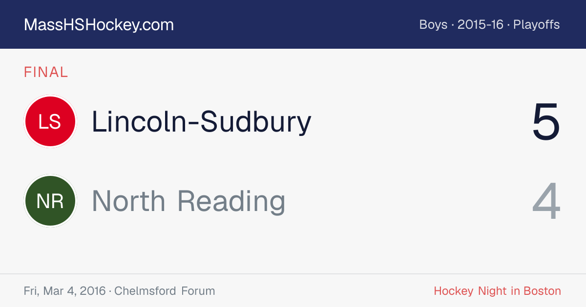 Lincoln-Sudbury at North Reading score card