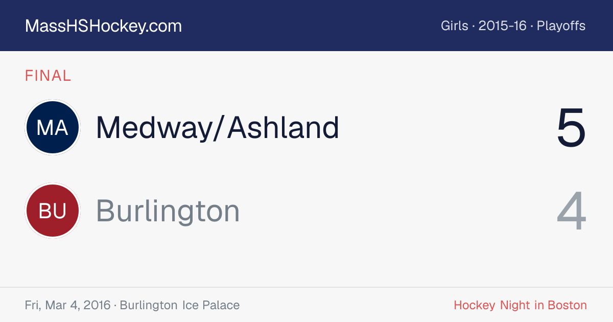Medway/Ashland at Burlington score card