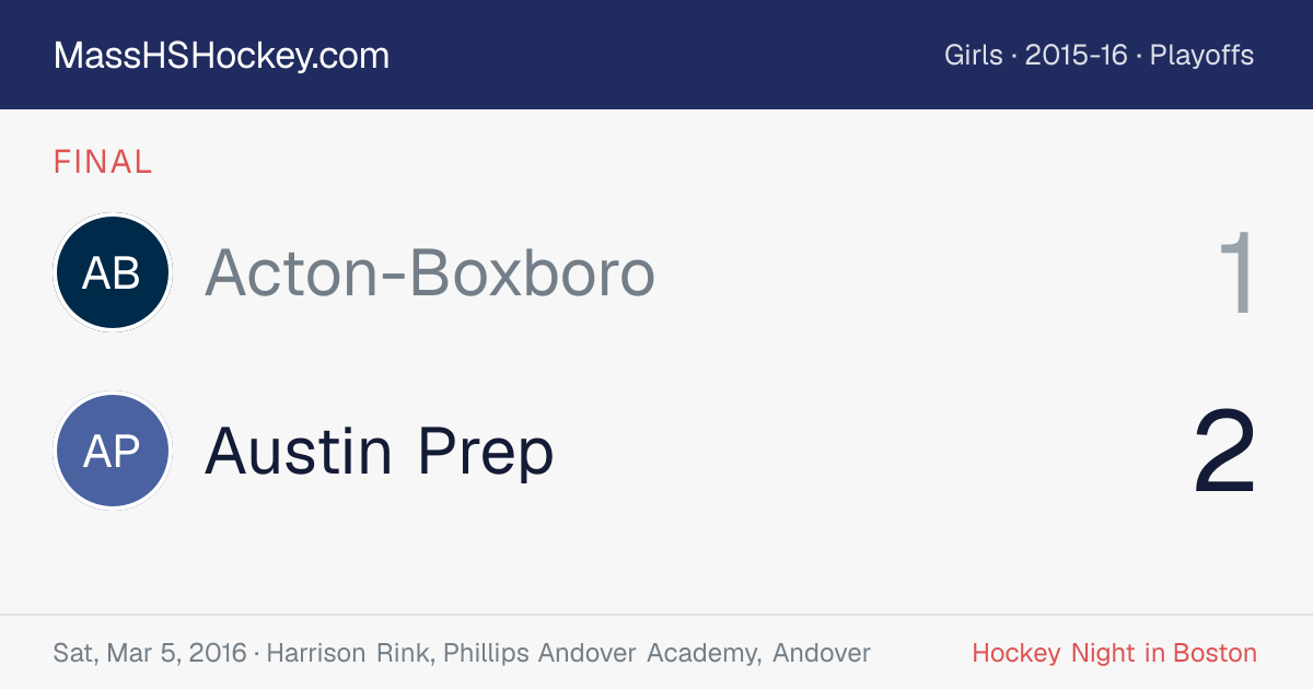 Acton-Boxboro at Austin Prep score card