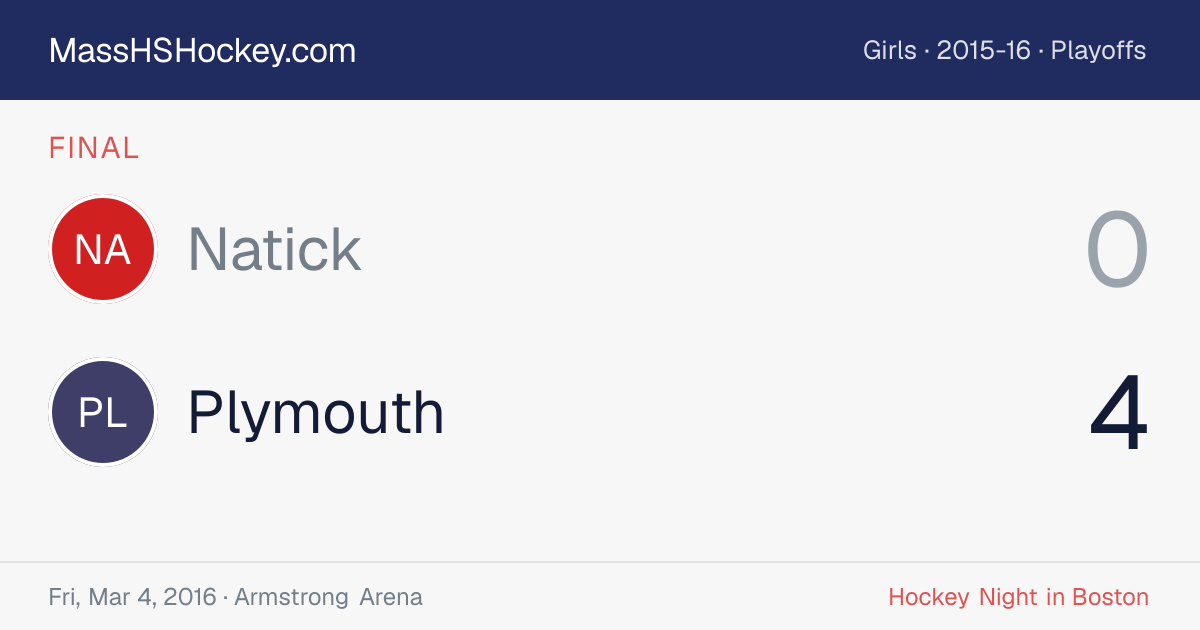 Natick at Plymouth score card