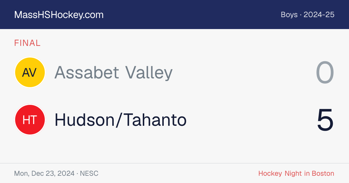 Assabet Valley at Hudson/Tahanto score card
