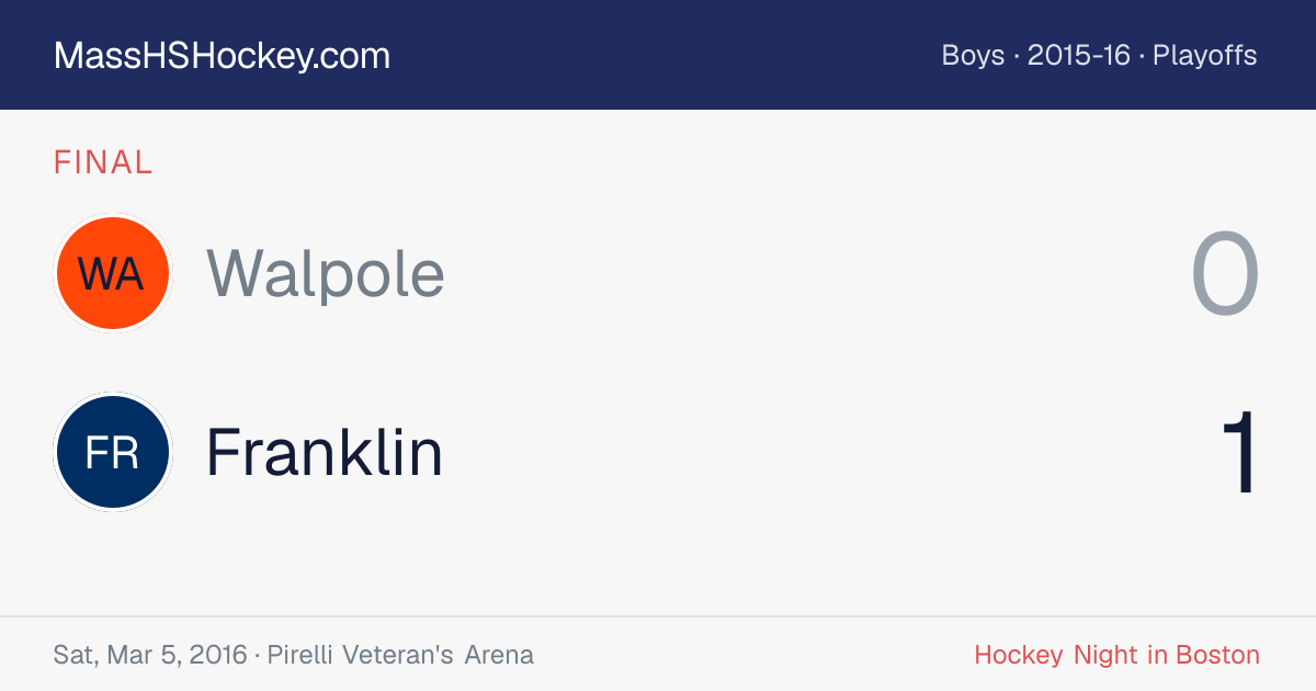 Walpole at Franklin score card