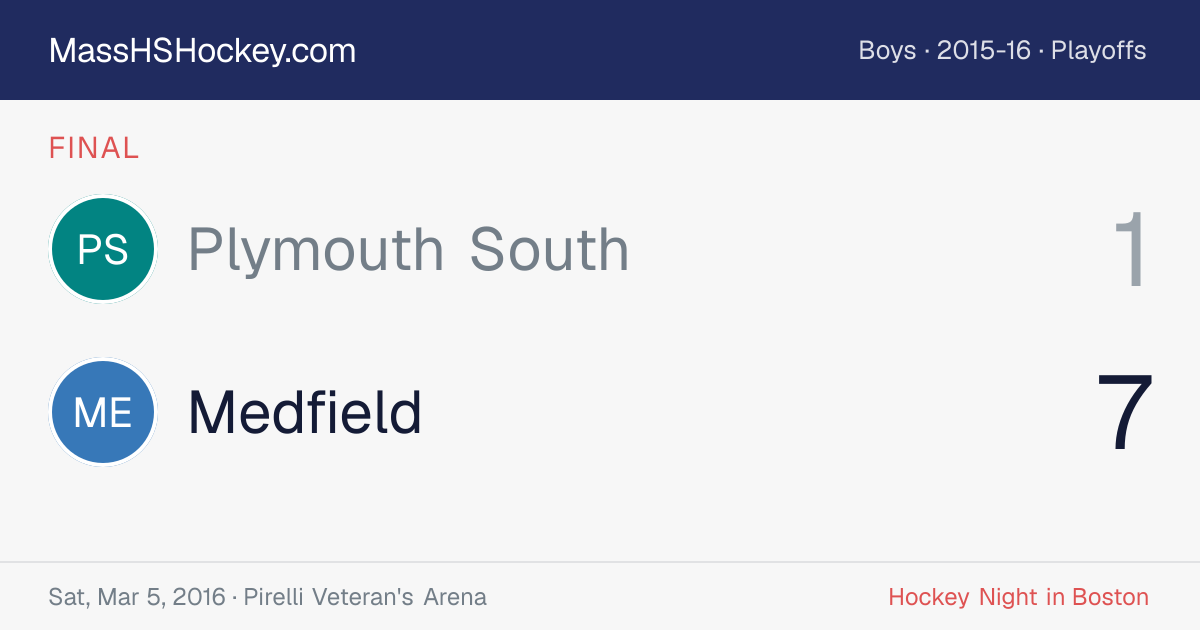 Plymouth South at Medfield score card