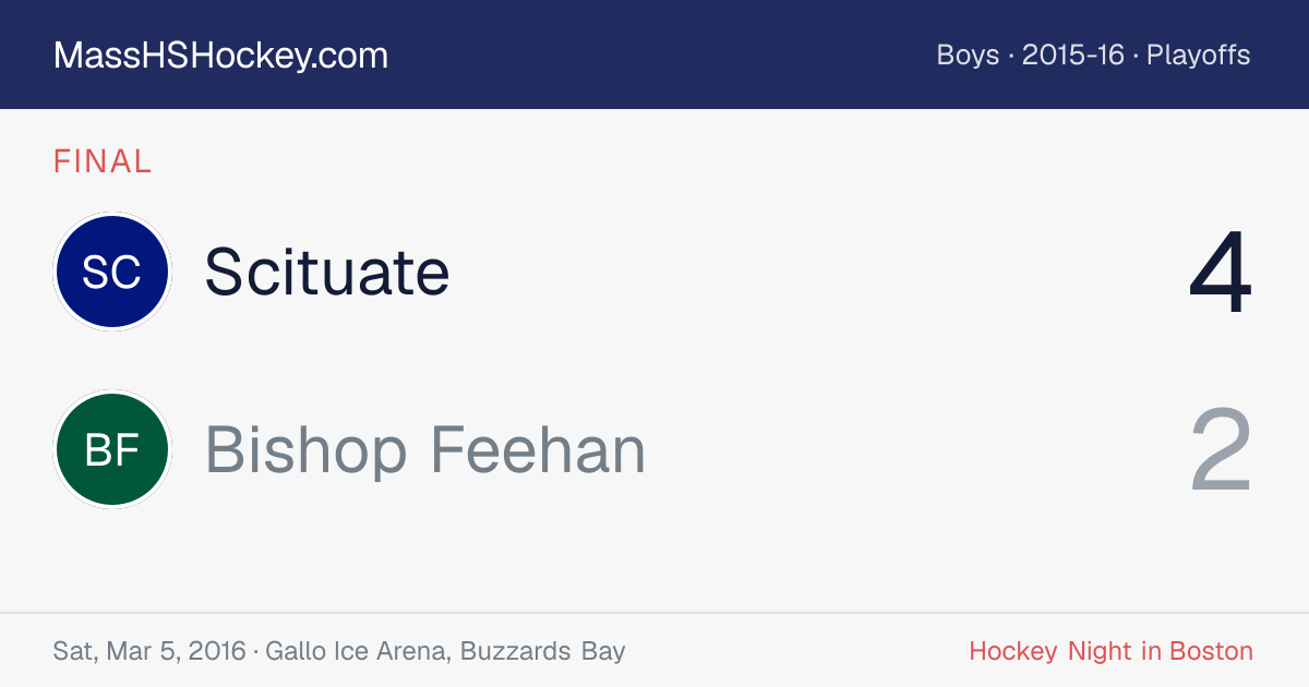 Scituate at Bishop Feehan score card