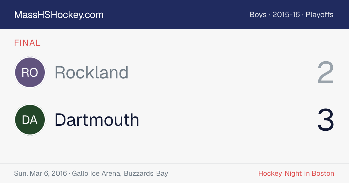 Rockland at Dartmouth score card