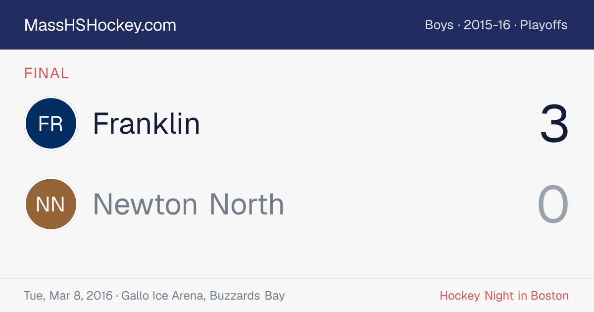 Franklin at Newton North score card