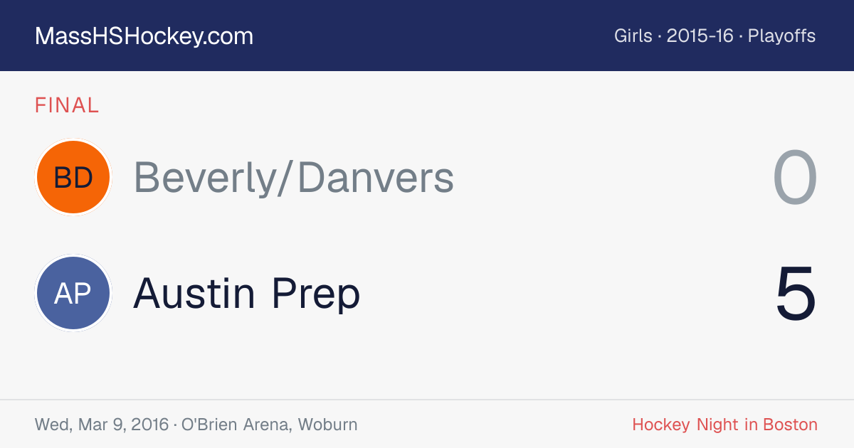Beverly/Danvers at Austin Prep score card