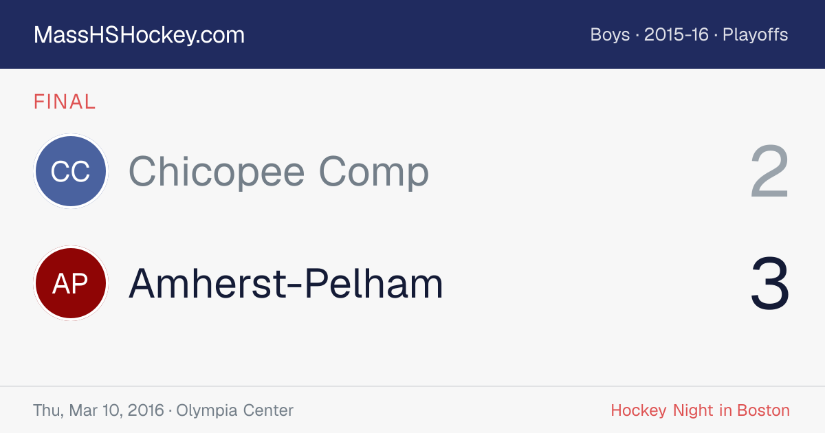Chicopee Comp at Amherst-Pelham score card