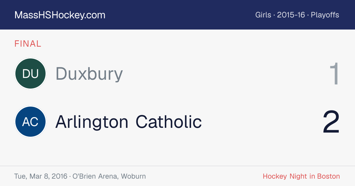 Duxbury at Arlington Catholic score card