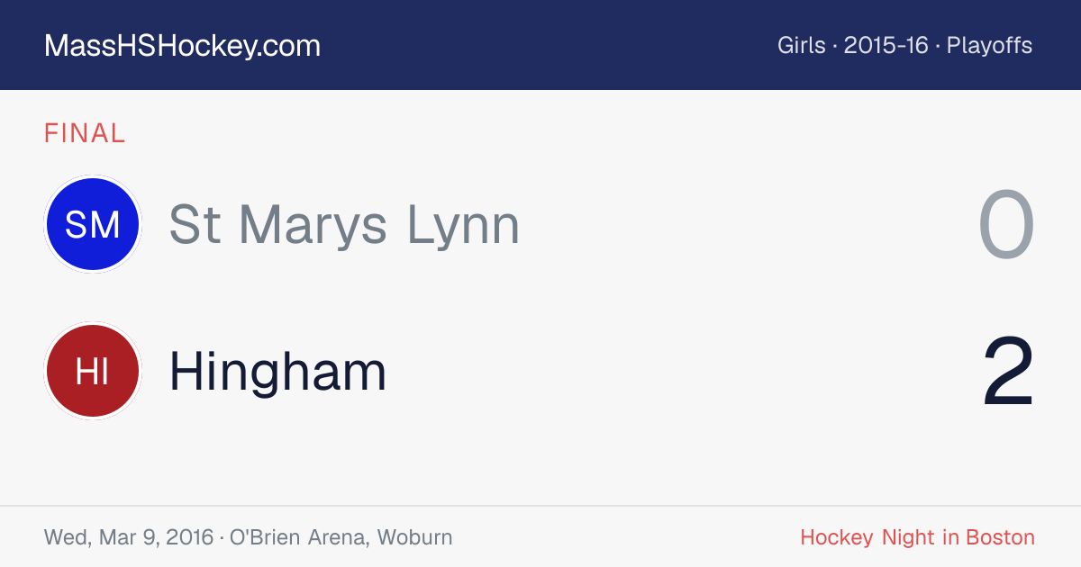 St Marys Lynn at Hingham score card