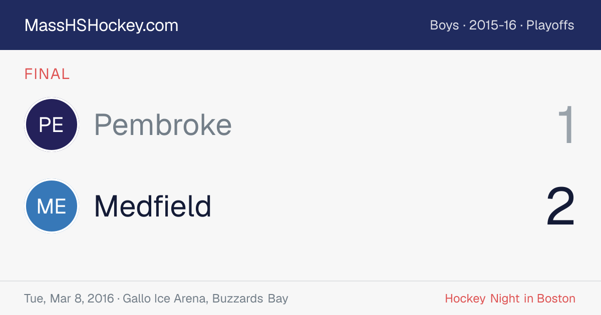Pembroke at Medfield score card