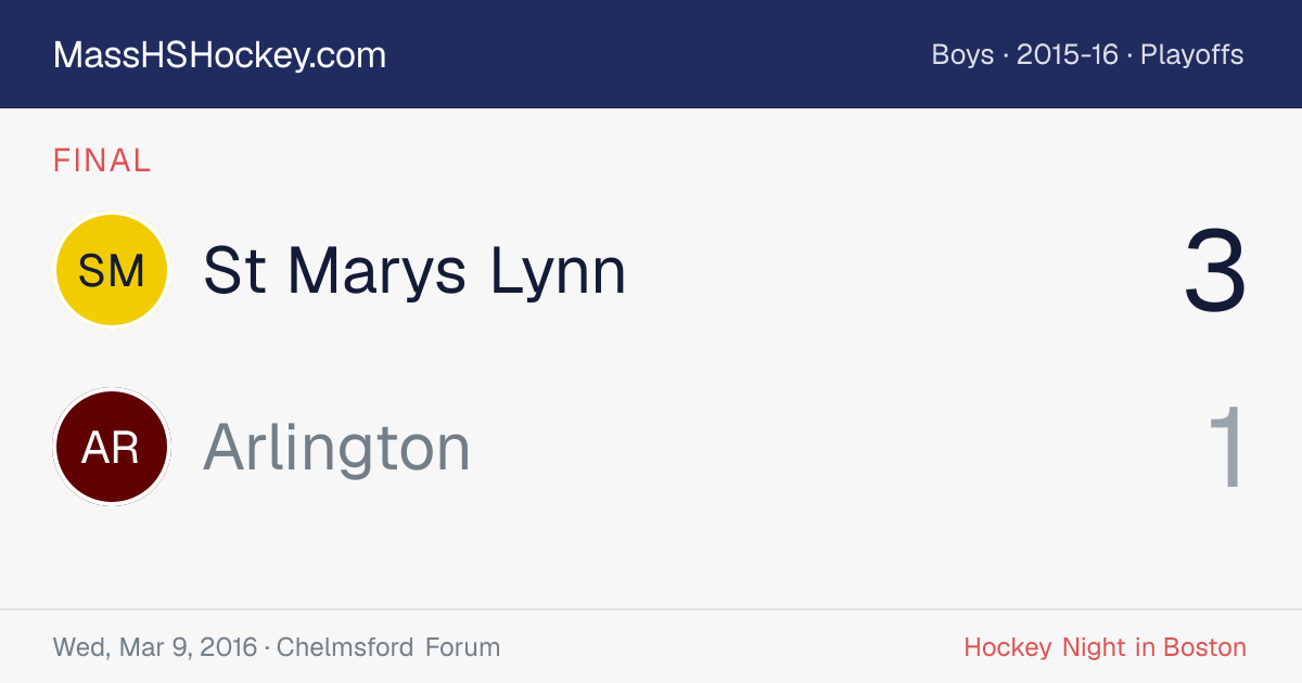 St Marys Lynn at Arlington score card