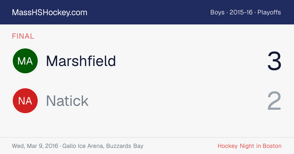 Marshfield at Natick score card